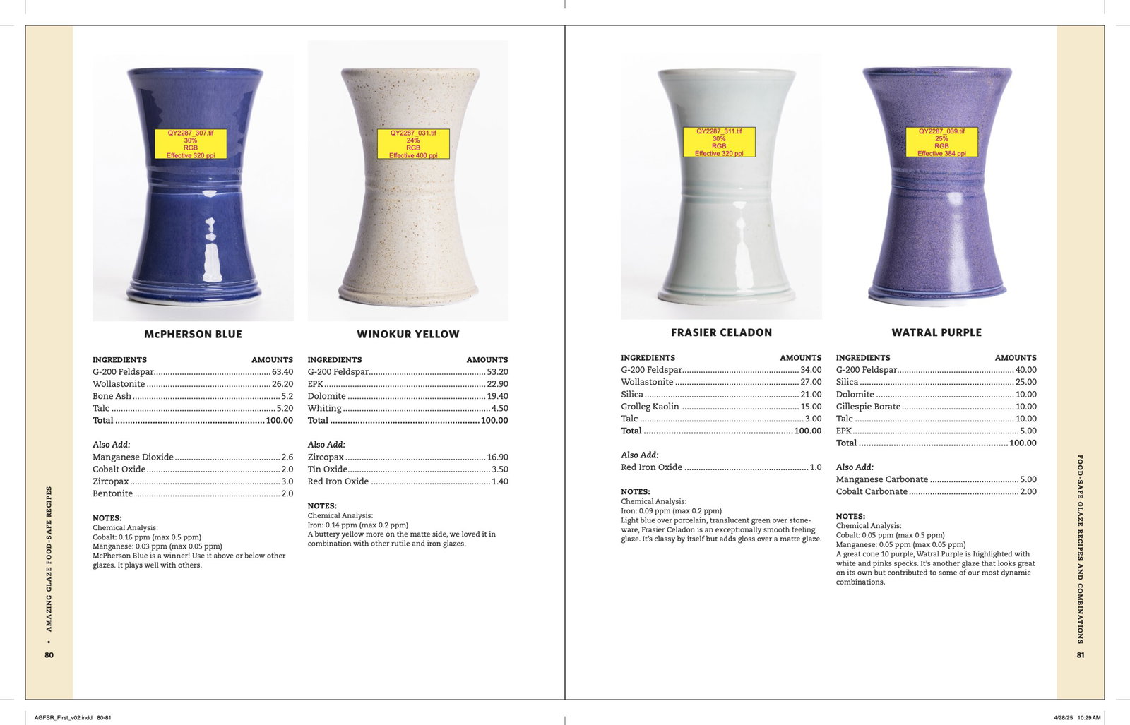 New Book Coming Out: Amazing Food Safe Glazes! | Glazy